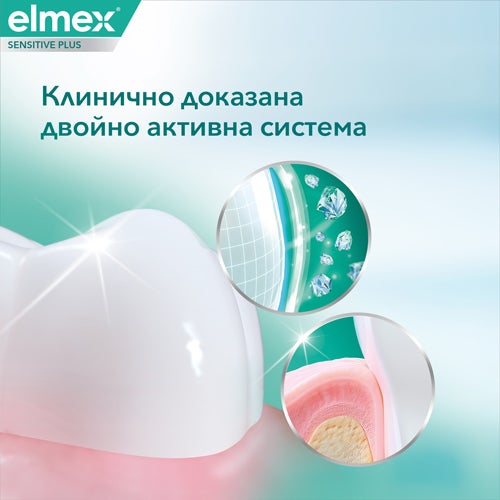 elmex® SENSITIVE PLUS SENSITIVITY + GUM Care паста за зъби