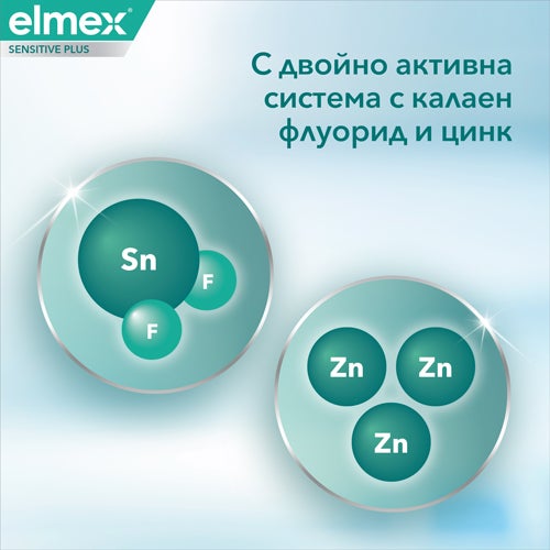 elmex® SENSITIVE PLUS SENSITIVITY + GUM Care паста за зъби